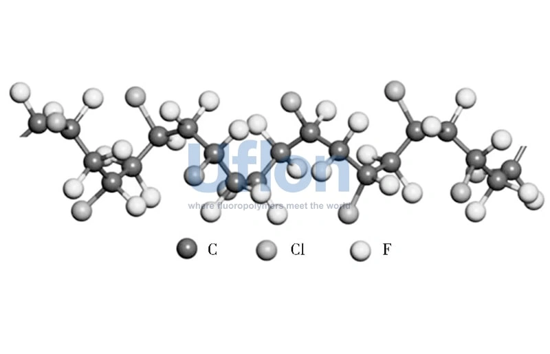 PCTFE resin