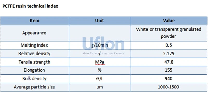 PCTFE resin made in China