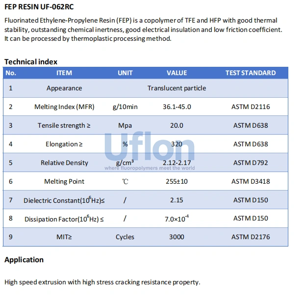 UF-062RC &ndash; The Premier Choice for High-Frequency Cable Transmission