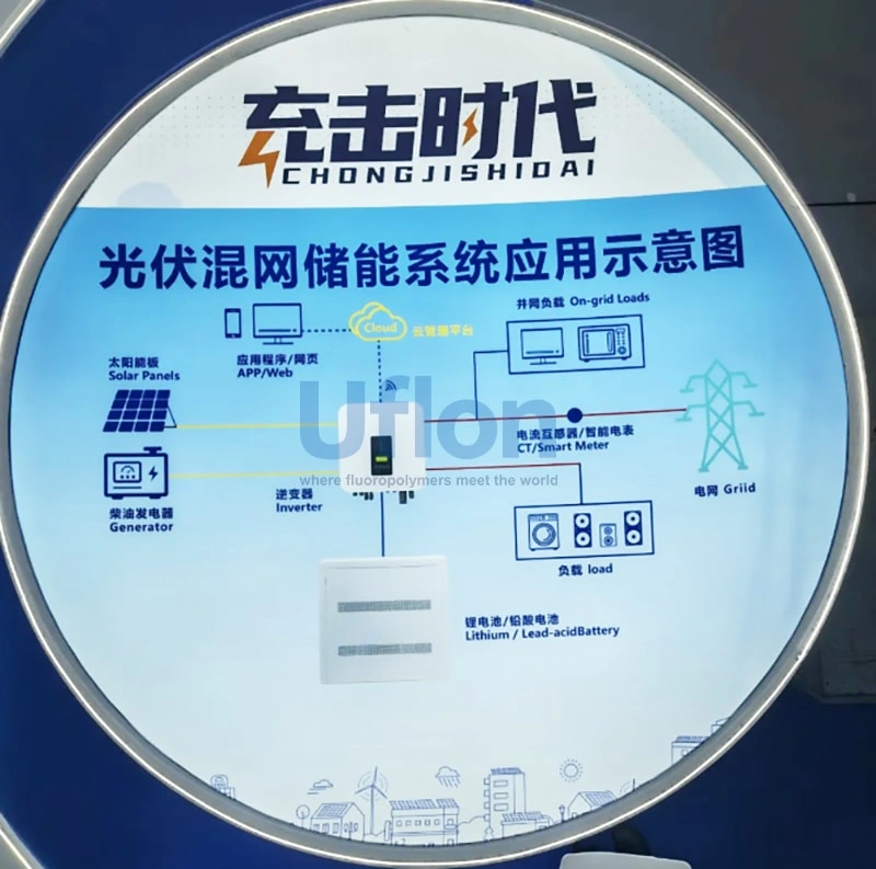 PVDF: The Star Material at SNEC 2026 Energy Storage Expo
